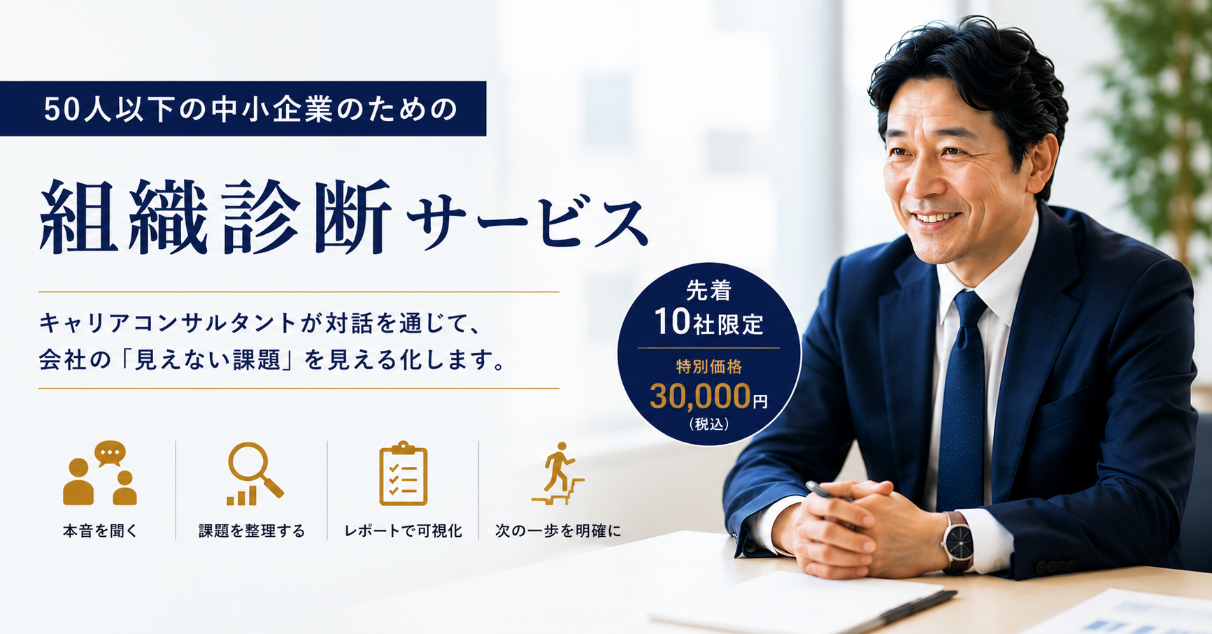 50人以下の中小企業向け 社長一人で頑張る会社から、 みんなで考える会社へ。