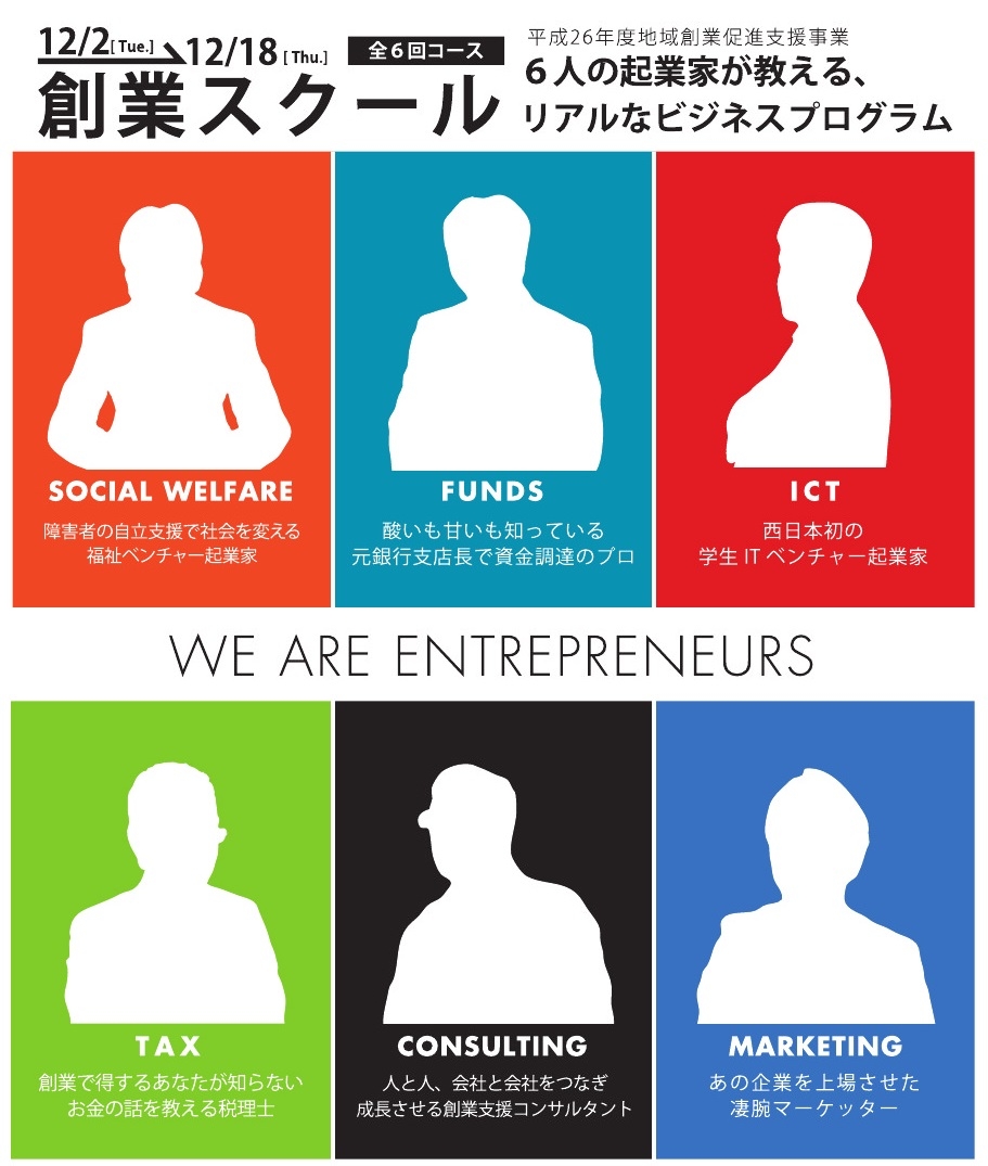 創業スクール・カリキュラム（平成2６年度冬季集中コースは終了しました）
