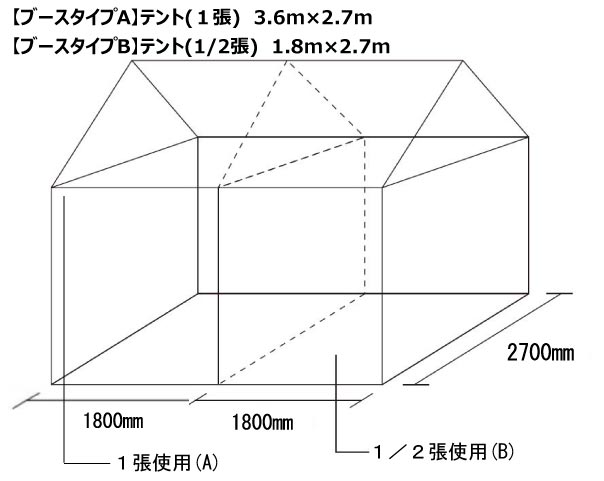 九州の観光と食マルシェへのご協賛のお願い