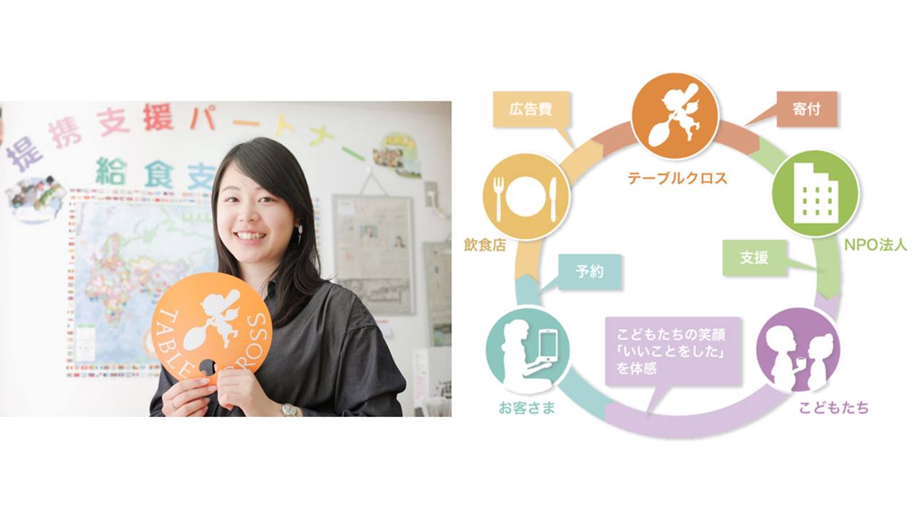 第11回 12月の九州の食定例会＆交流会開催のご案内